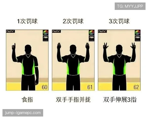 争球规则中裁判判定犯规的关键要点 争球规则中裁判判定犯规的关键要点